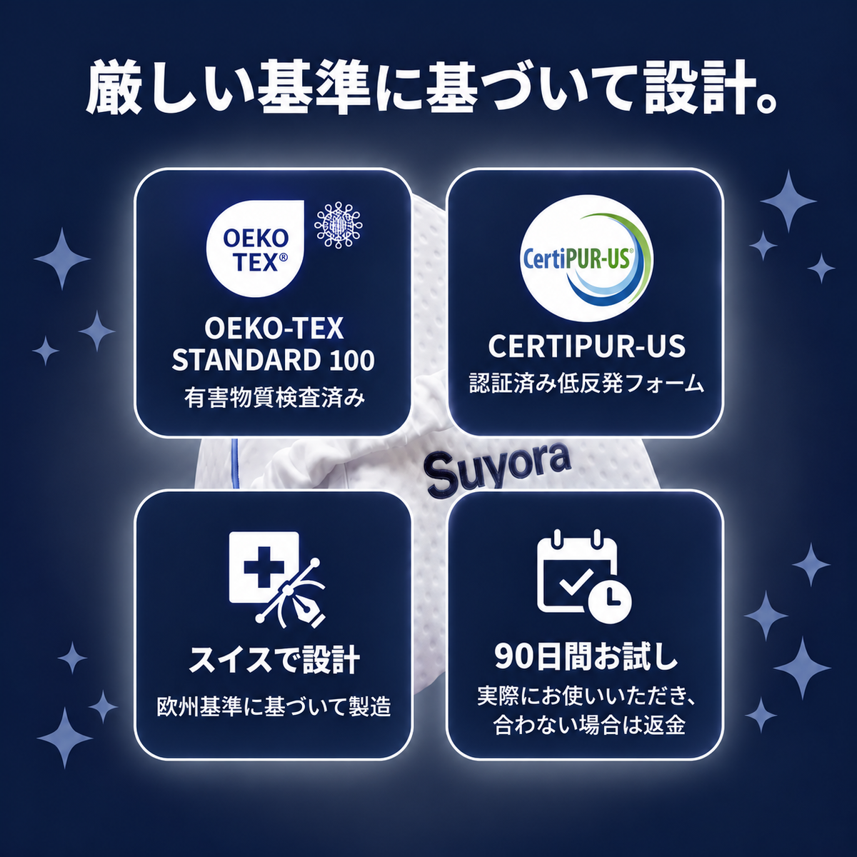 スヨラ 膝用整形外科クッション