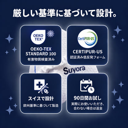 スヨラ 膝用整形外科クッション