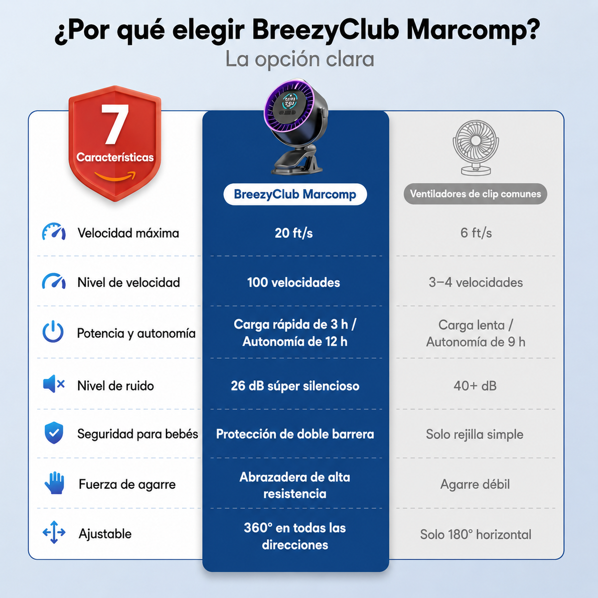 BreezyCub MARCOMP