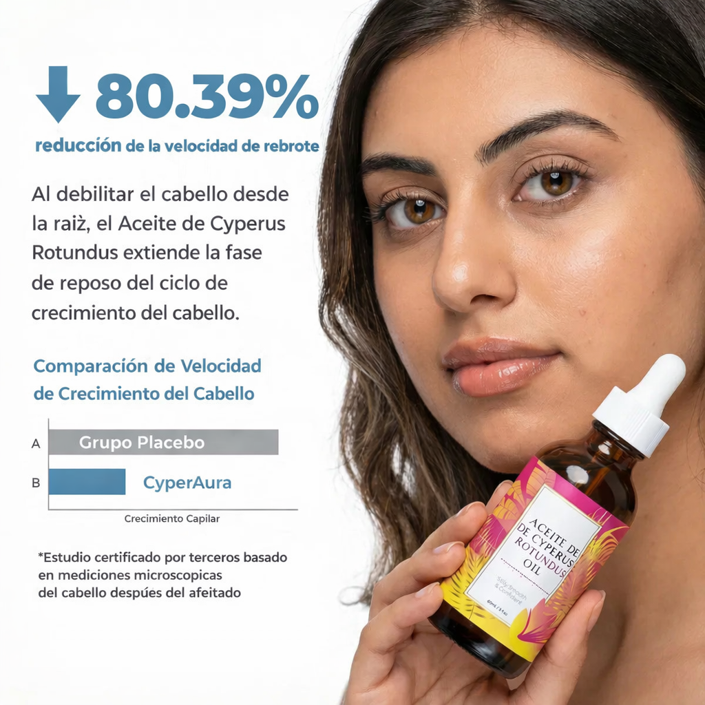 Aceite de Cyperus Valorie - Tratamiento para reducir el crecimiento del vello (60 ml)