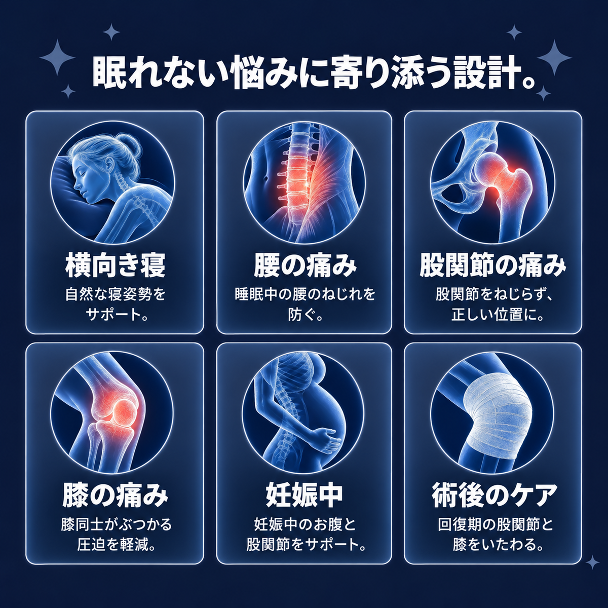 スヨラ 膝用整形外科クッション