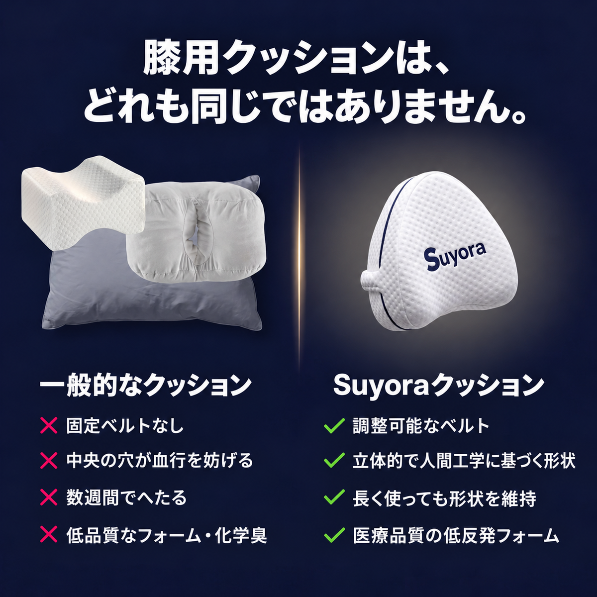 スヨラ 膝用整形外科クッション