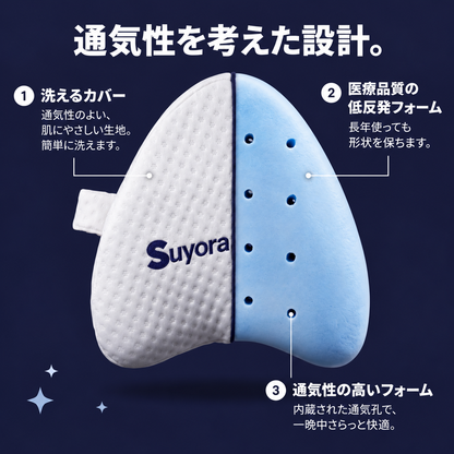 スヨラ 膝用整形外科クッション