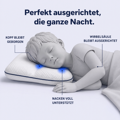 Drcalley Posture Kinderkissen