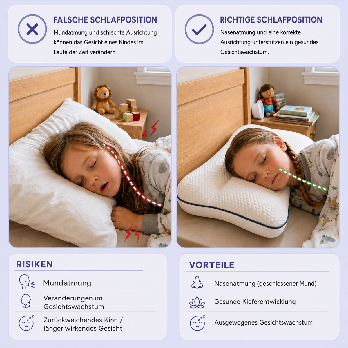 Drcalley Posture Kinderkissen