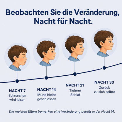 Drcalley Posture Kinderkissen
