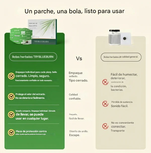 Parche de equilibrio japonés de Blue Burn